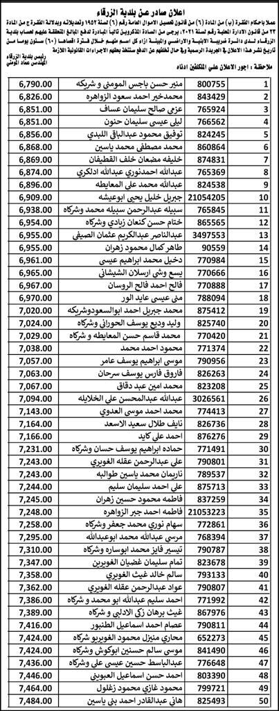 المسقفات 