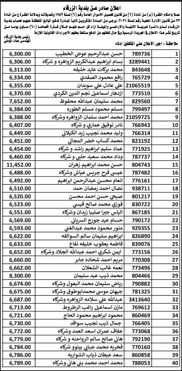 المسقفات 